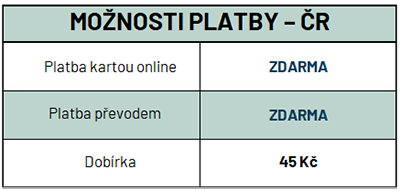 Ceny platby na www.mydlifik.cz